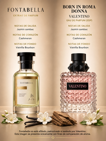 Perfume Borroma de Fontabella junto a su inspiración: Born in Roma Donna de Valentino