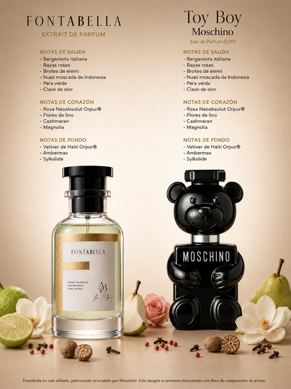 Perfume Boy Toy de Fontabella junto a su inspiración: Toy Boy de Moschino
