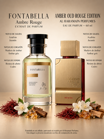 Perfume Ambre Rouge de Fontabella junto a su inspiración: Amber Oud Rouge Edition de Al Haramain Perfumes
