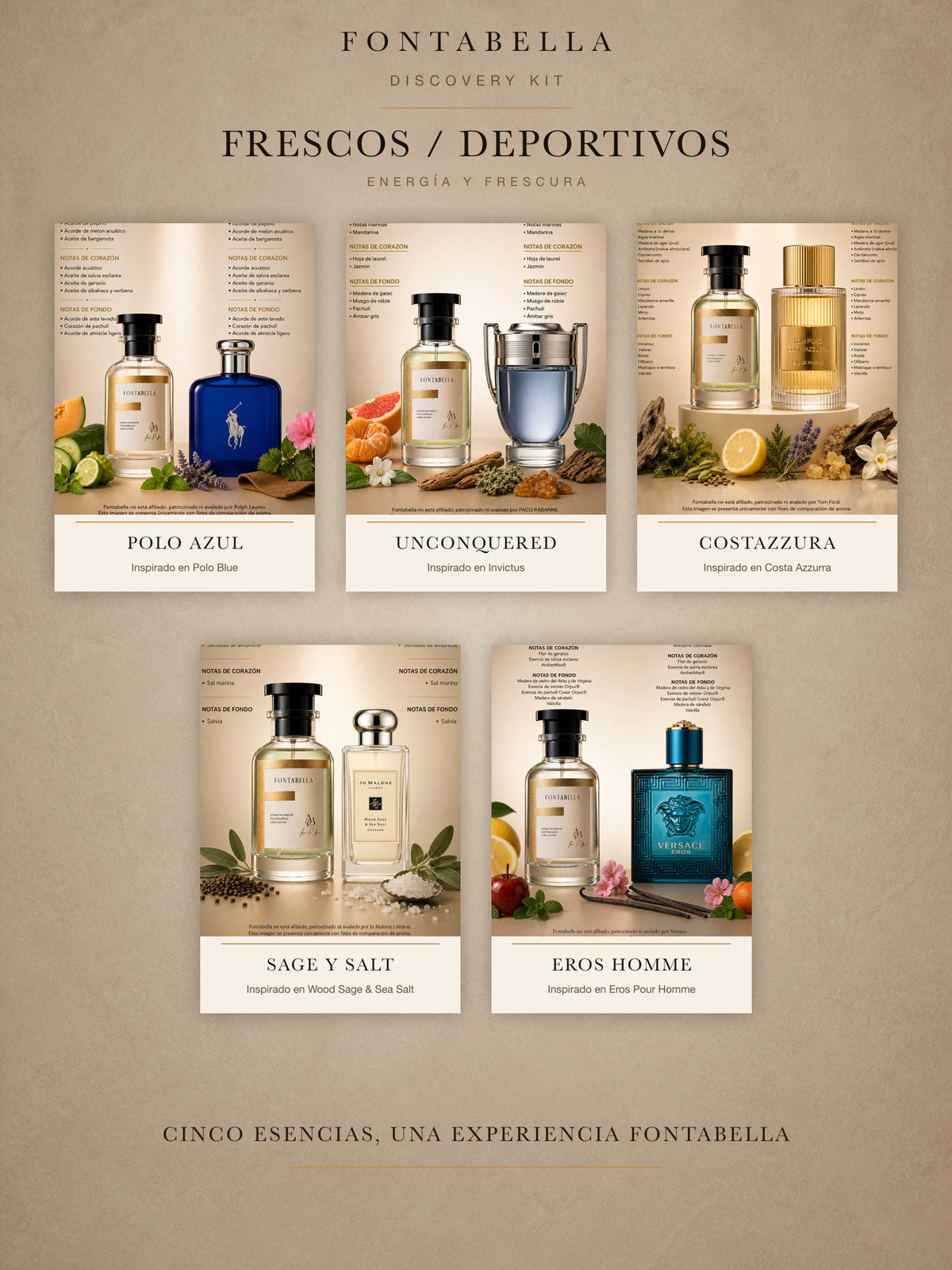 Viales de 5 ml del Discovery Kit — Frescos / Deportivos de Fontabella