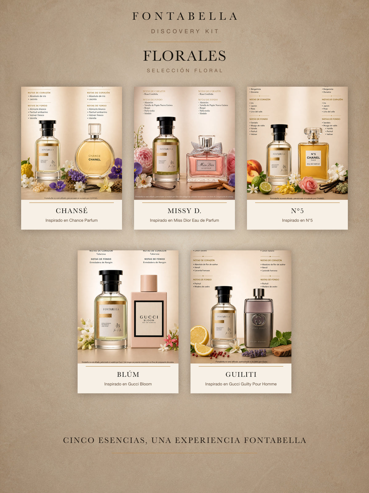 Viales de 5 ml del Discovery Kit — Florales de Fontabella