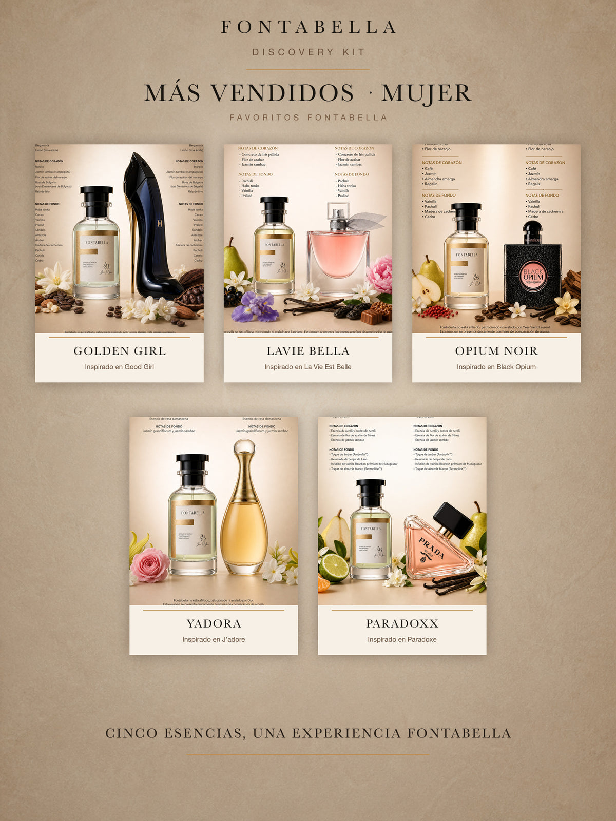 Viales de 5 ml del Discovery Kit — Más Vendidos — Mujer de Fontabella