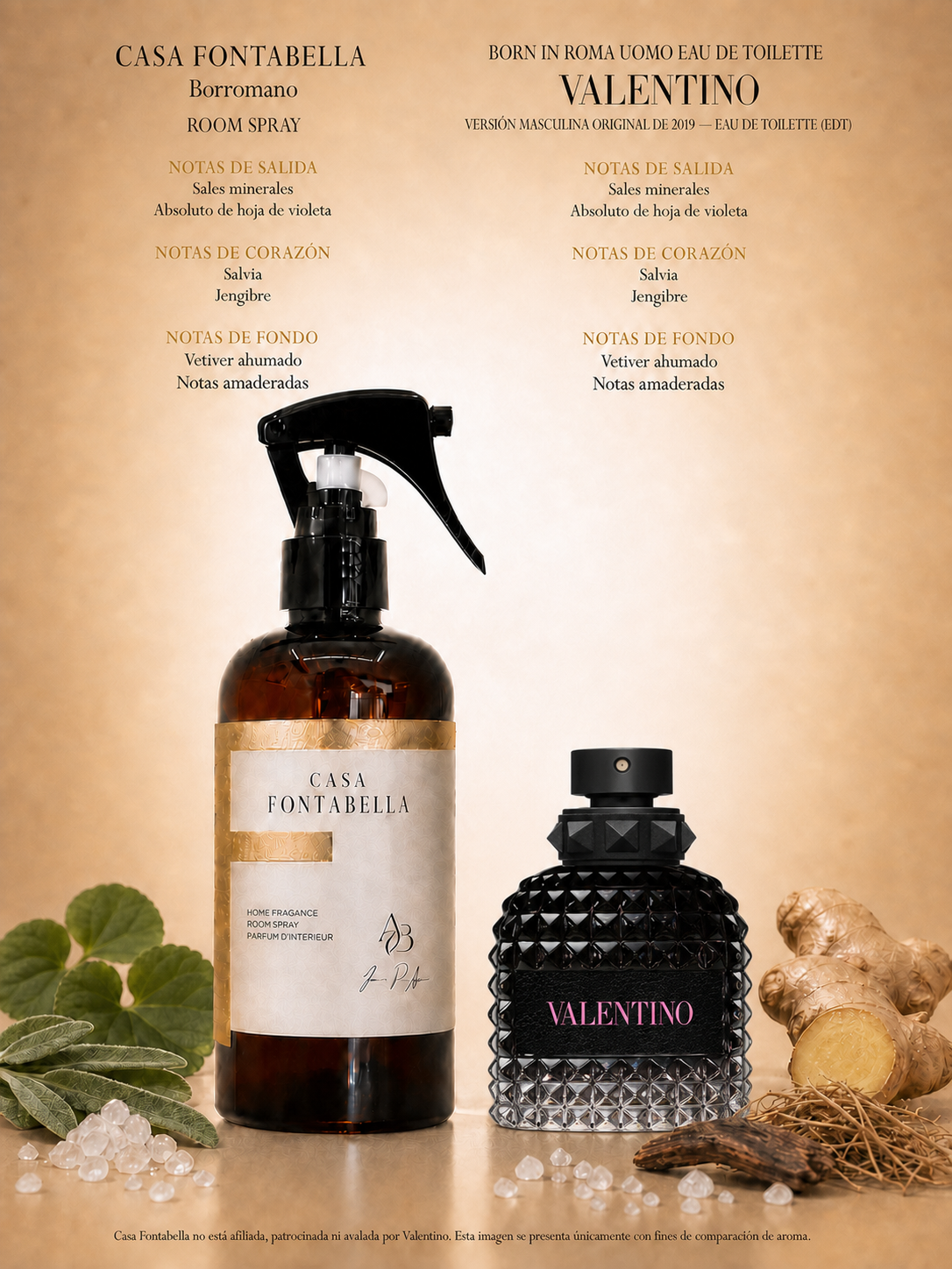 Spray de ambiente Borromano de Casa Fontabella junto a su inspiración: Valentino Uomo Born in Roma