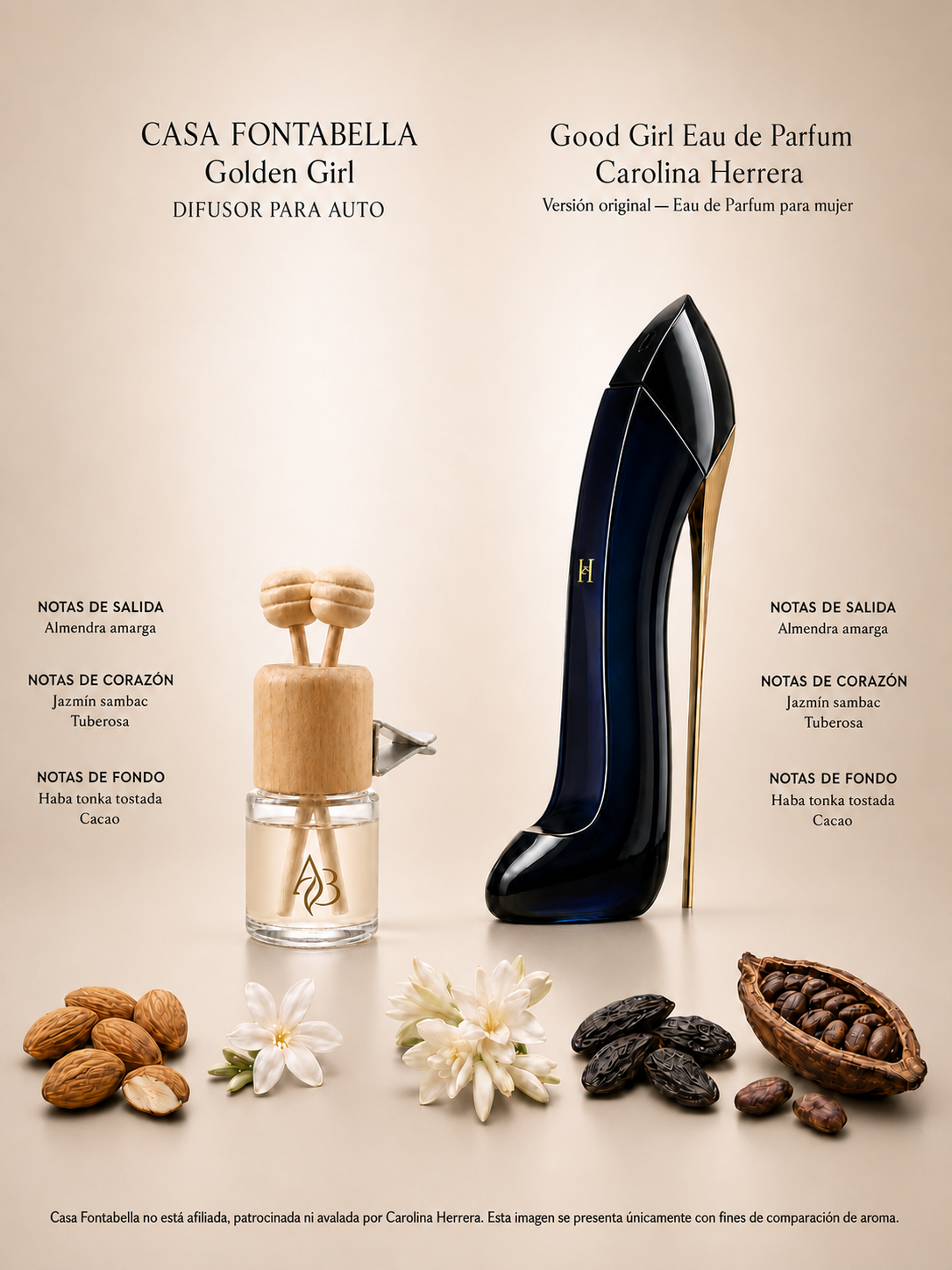 Aromatizante para auto Golden Girl de Casa Fontabella junto a su inspiración: Good Girl de Carolina Herrera
