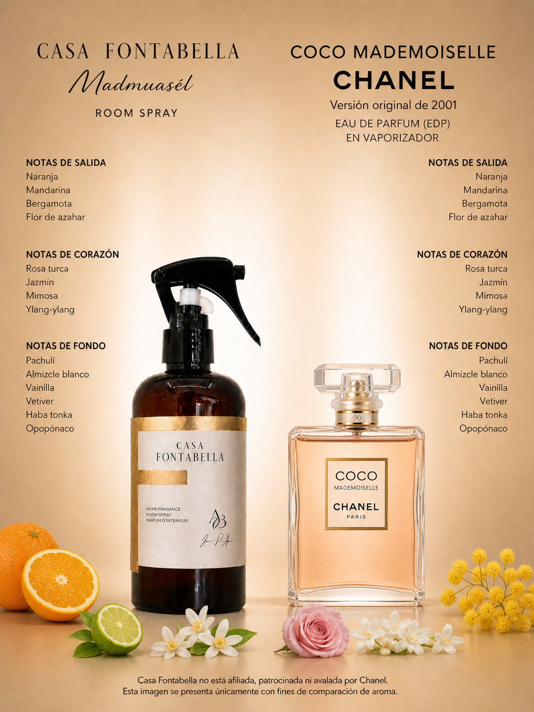 Spray de ambiente Madmuasél de Casa Fontabella junto a su inspiración: Coco Mademoiselle de Chanel