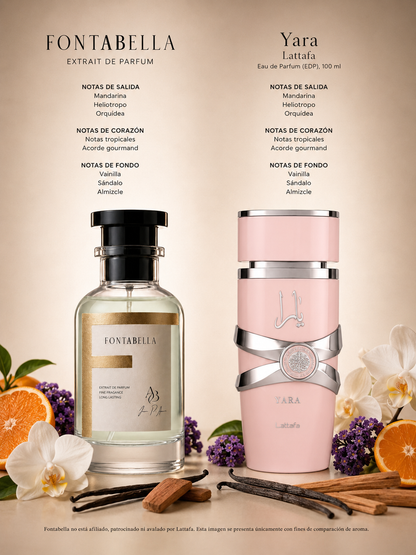 Perfume Yaraé de Fontabella junto a su inspiración: Yara de Lattafa