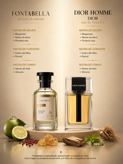 Perfume Di'Homme de Fontabella junto a su inspiración: Dior Homme
