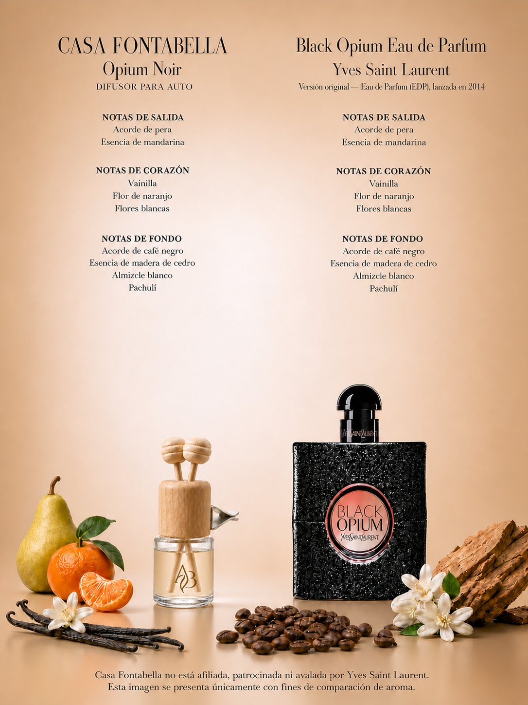 Aromatizante para auto Opium Noir de Casa Fontabella junto a su inspiración: Black Opium de YSL