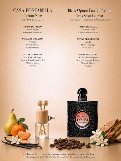 Aromatizante para auto Opium Noir de Casa Fontabella junto a su inspiración: Black Opium de YSL