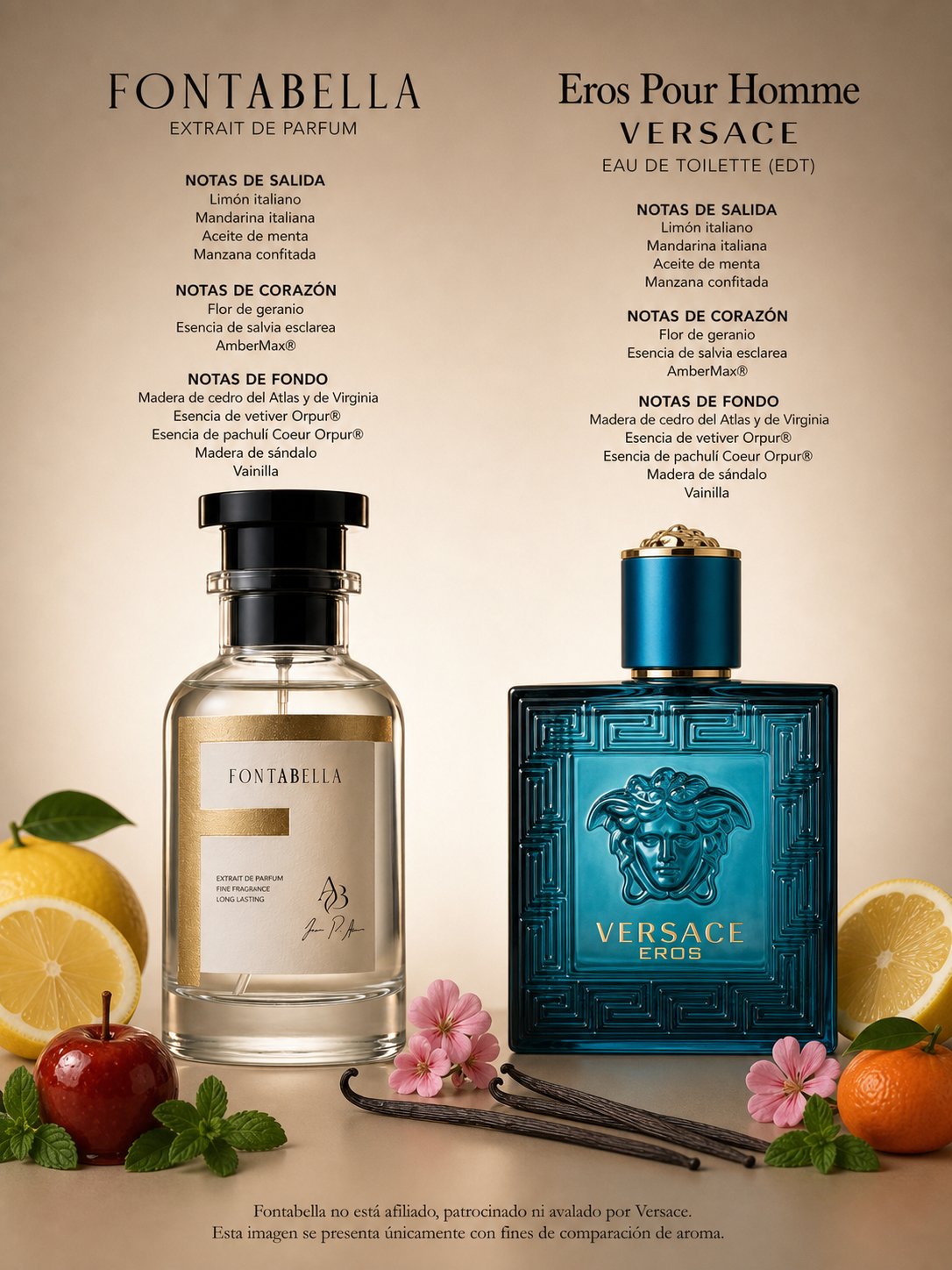 Perfume Eros Homme de Fontabella junto a su inspiración: Eros de Versace