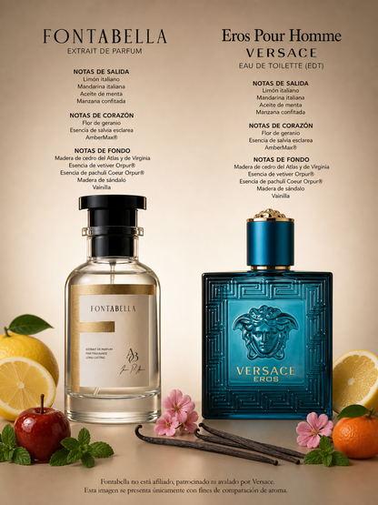 Perfume Eros Homme de Fontabella junto a su inspiración: Eros de Versace