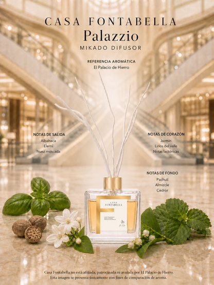 Mikado Palazzio de Casa Fontabella junto a su inspiración: Palacio de Hierro: Palace