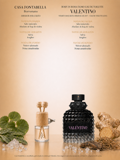 Aromatizante para auto Borromano de Casa Fontabella junto a su inspiración: Valentino Uomo Born in Roma