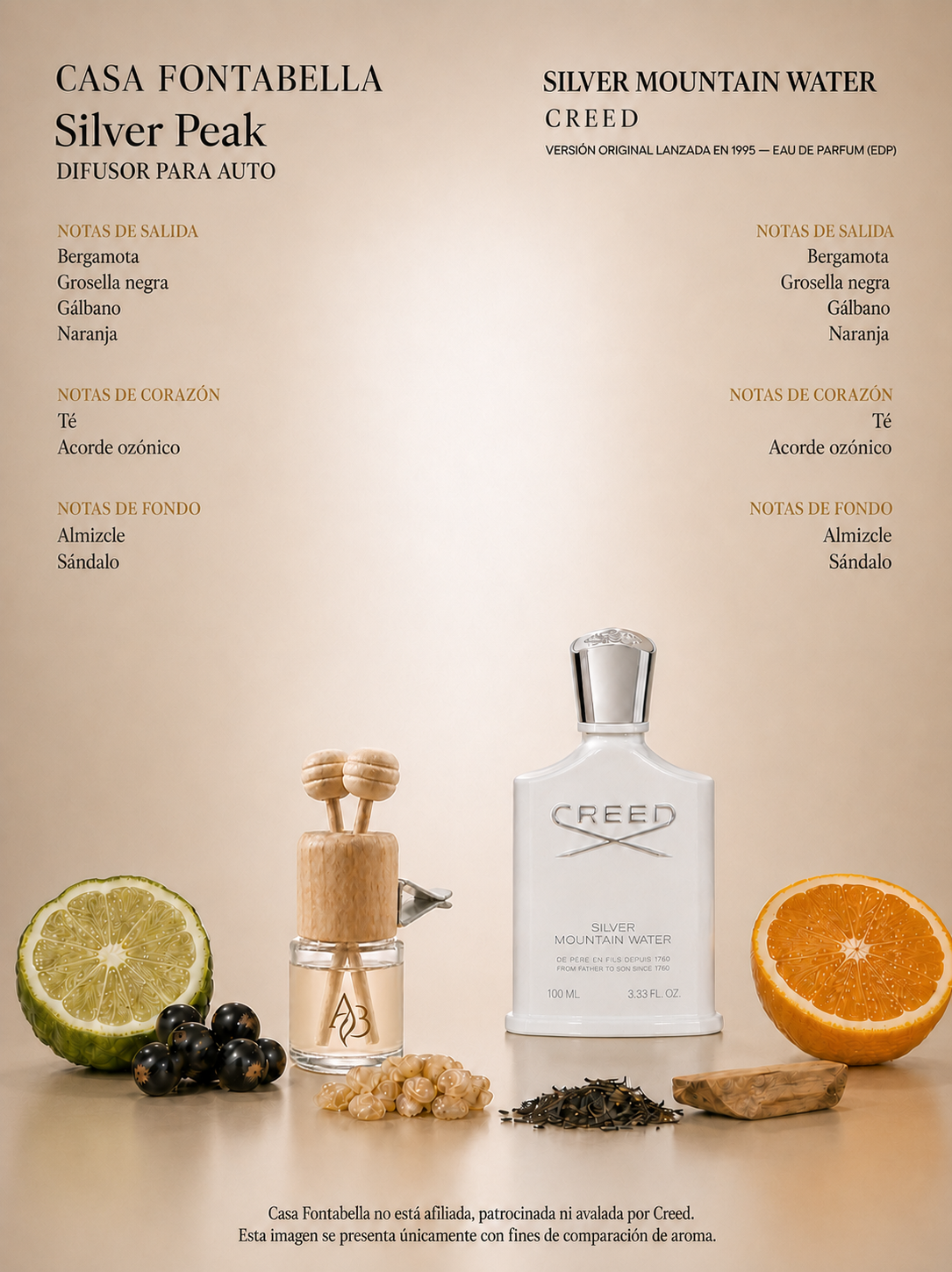 Aromatizante para auto Silver Peak de Casa Fontabella junto a su inspiración: Silver Mountain Water de Creed