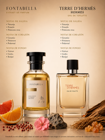 Perfume Tierra D'Hermes de Fontabella junto a su inspiración: Terre d'Hermès