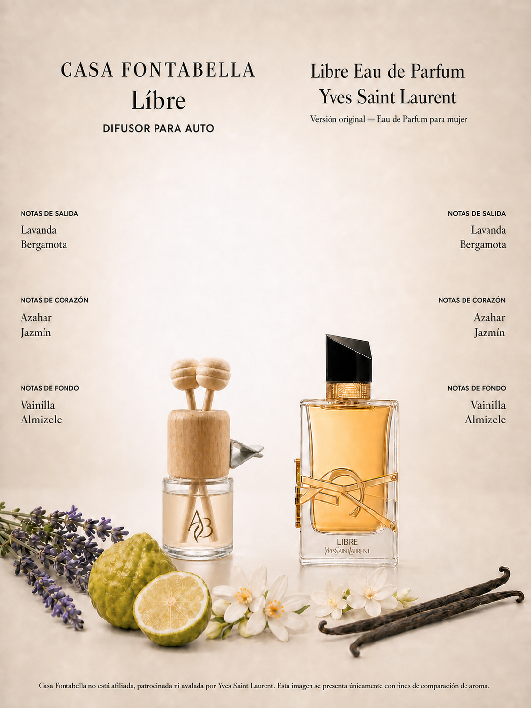 Aromatizante para auto Líbre de Casa Fontabella junto a su inspiración: Libre de YSL