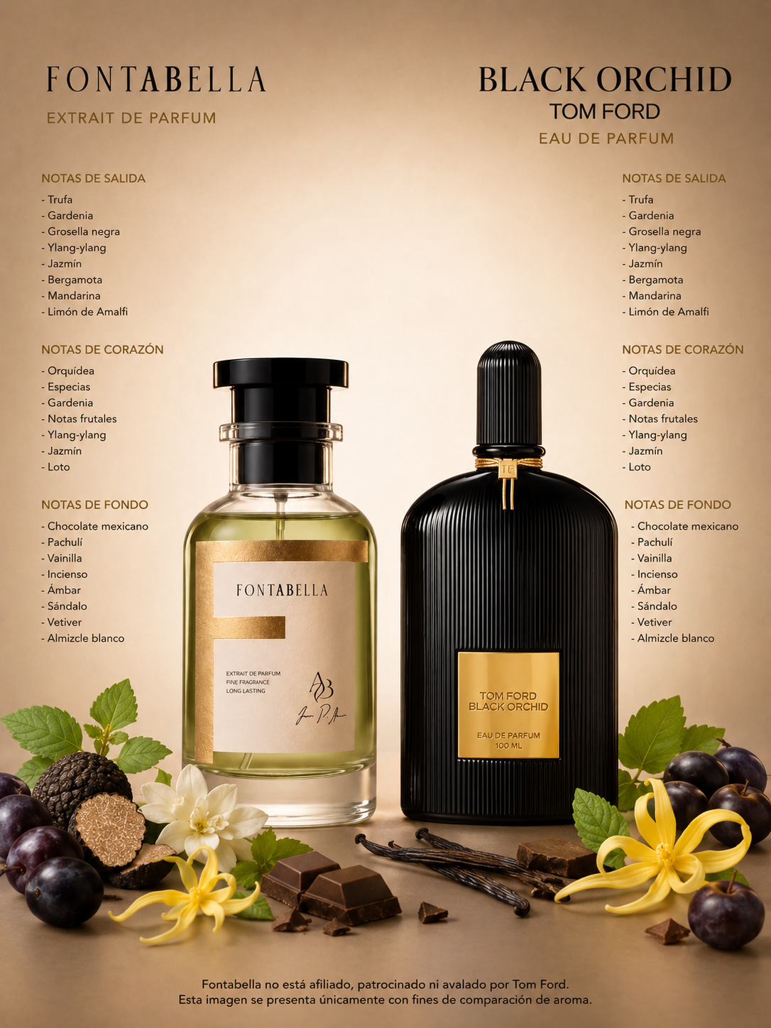 Perfume Black Orquídea de Fontabella junto a su inspiración: Black Orchid de Tom Ford
