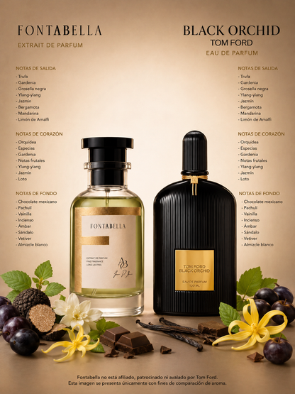 Perfume Black Orquídea de Fontabella junto a su inspiración: Black Orchid de Tom Ford