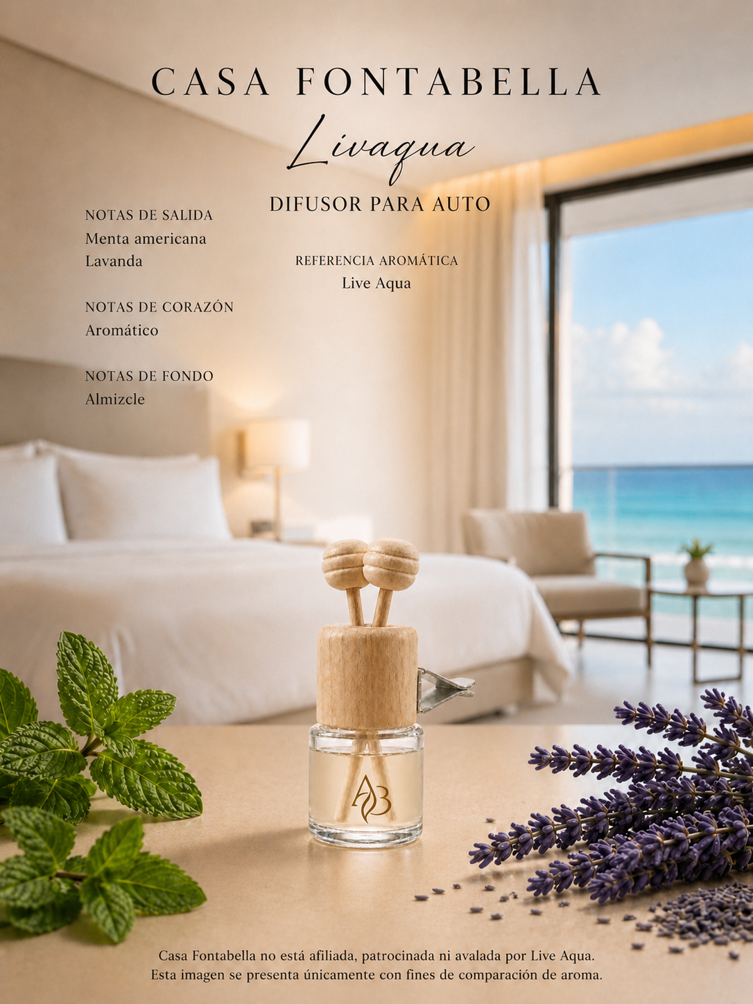 Aromatizante para auto Livaqua de Casa Fontabella junto a su inspiración: Live Aqua: White Mint