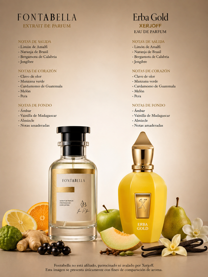 Perfume Erba D'Oro de Fontabella junto a su inspiración: Erba Gold de Xerjoff