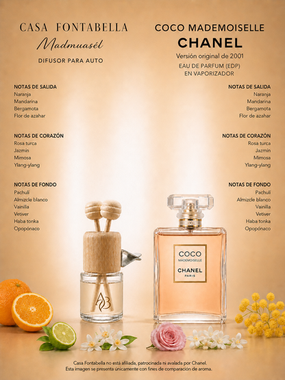 Aromatizante para auto Madmuasél de Casa Fontabella junto a su inspiración: Coco Mademoiselle de Chanel