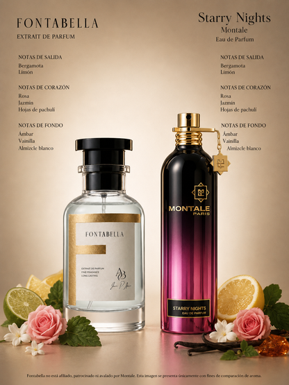 Perfume Noche Estrellada de Fontabella junto a su inspiración: Starry Night de Montale