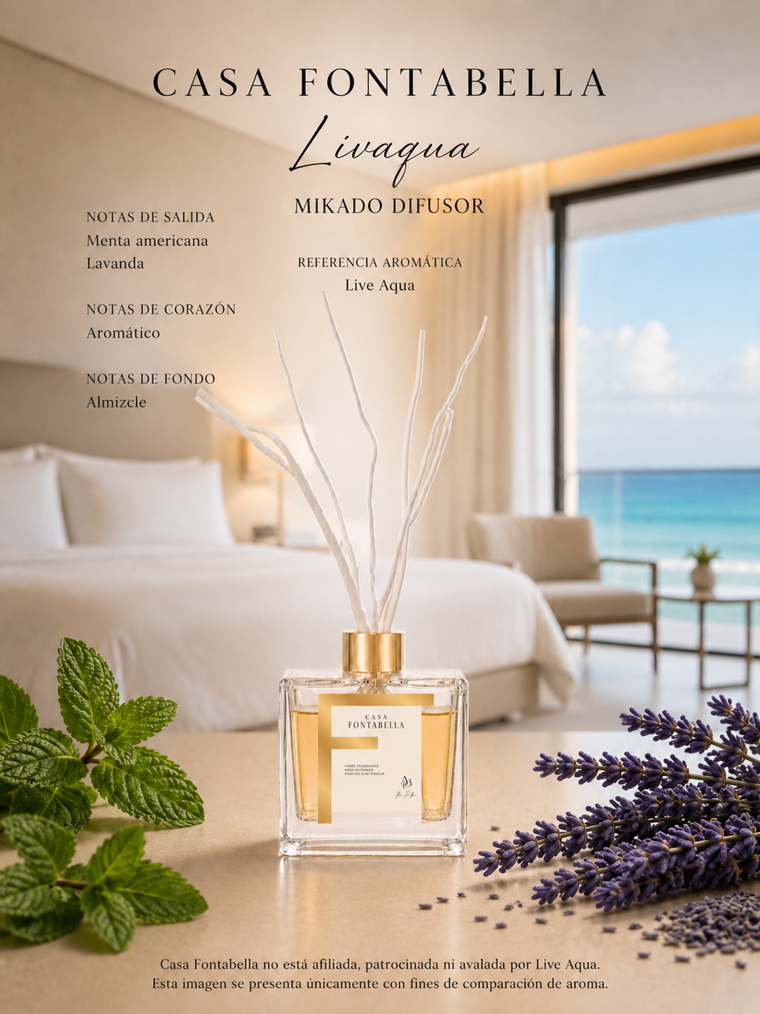 Mikado Livaqua de Casa Fontabella junto a su inspiración: Live Aqua: White Mint