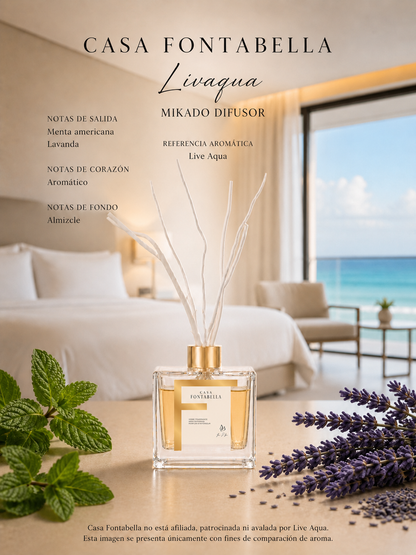 Mikado Livaqua de Casa Fontabella junto a su inspiración: Live Aqua: White Mint
