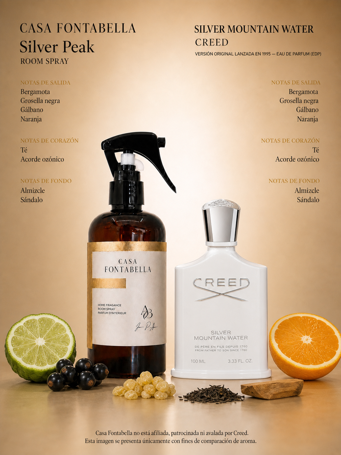 Spray de ambiente Silver Peak de Casa Fontabella junto a su inspiración: Silver Mountain Water de Creed