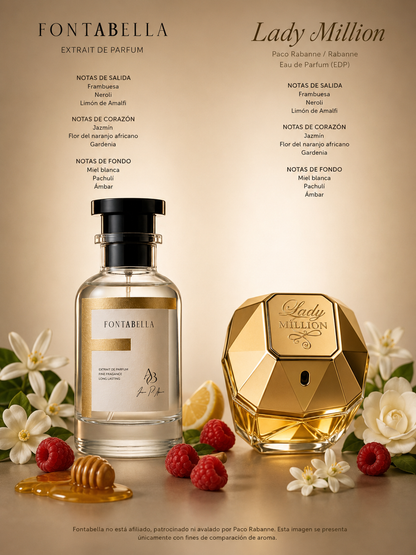 Perfume Million Lady de Fontabella junto a su inspiración: Lady Million de Paco Rabanne