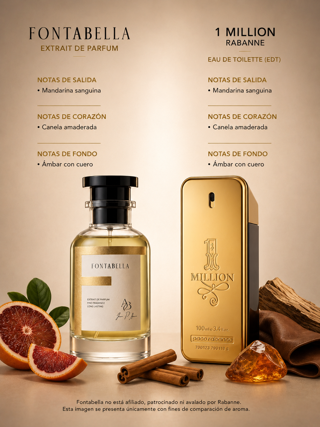 Perfume Million Homme de Fontabella junto a su inspiración: One Million de Paco Rabanne