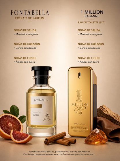 Perfume Million Homme de Fontabella junto a su inspiración: One Million de Paco Rabanne