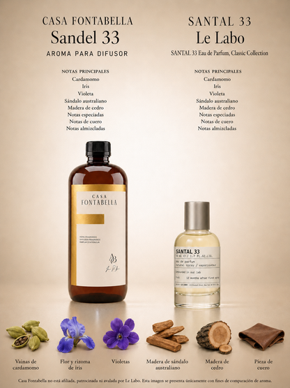 Aceite para difusor Sandel 33 de Casa Fontabella