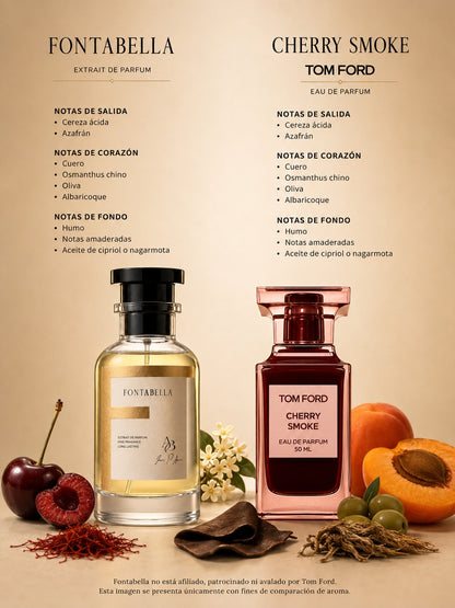 Perfume Cherissime de Fontabella junto a su inspiración: Cherry Smoke de Tom Ford