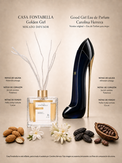 Mikado Golden Girl de Casa Fontabella junto a su inspiración: Good Girl de Carolina Herrera