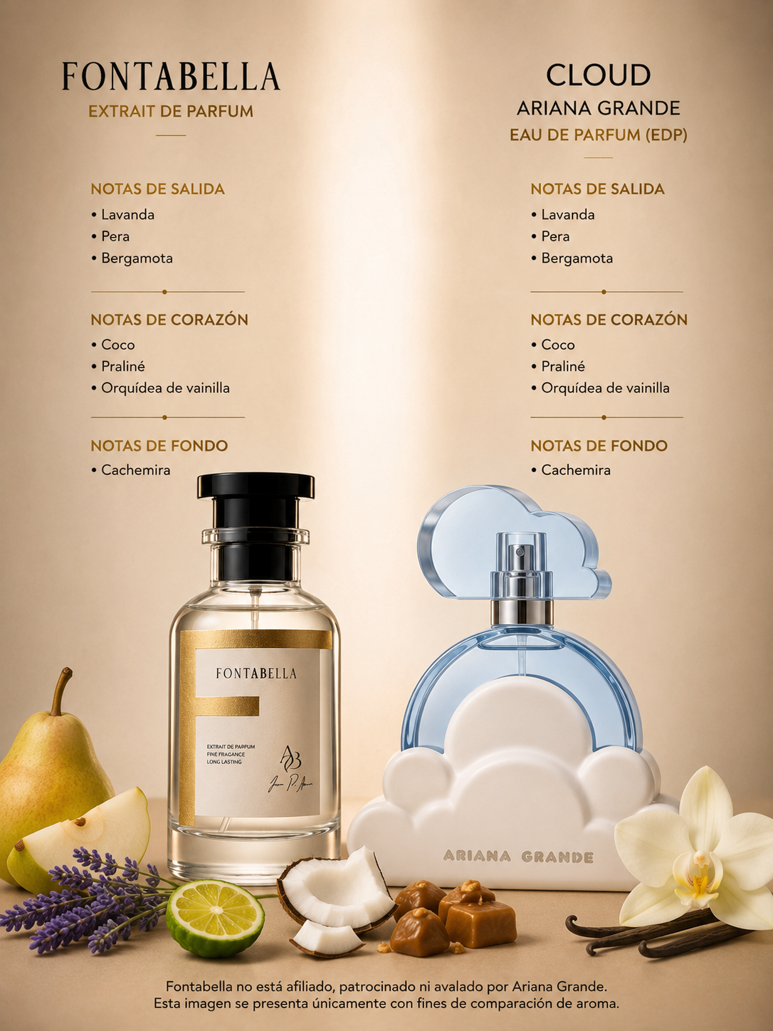 Perfume Cloude de Fontabella junto a su inspiración: Cloud de Ariana Grande