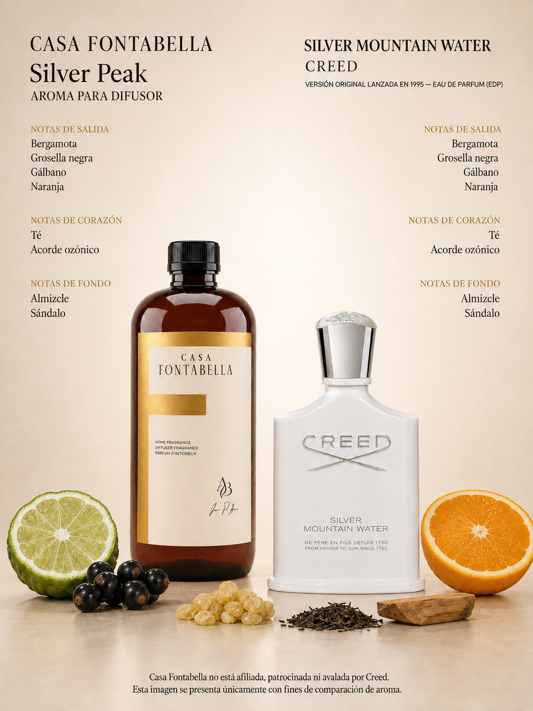 Aceite para difusor Silver Peak de Casa Fontabella