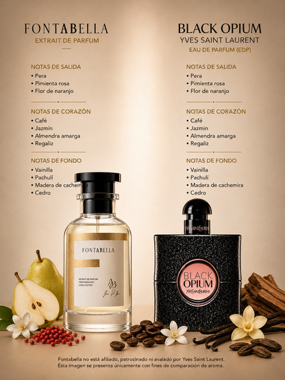 Perfume Opium Noir de Fontabella junto a su inspiración: Black Opium de YSL