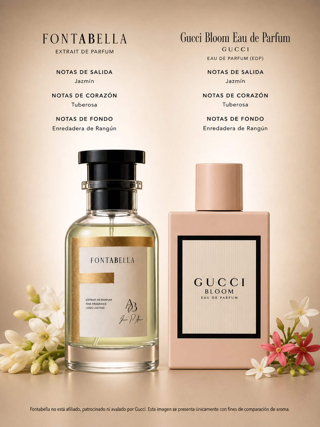 Perfume Blúm de Fontabella junto a su inspiración: Bloom de Gucci