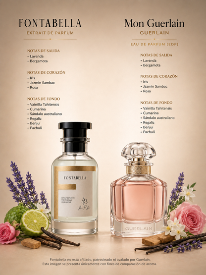 Perfume Mon Floral de Fontabella junto a su inspiración: Mon Guerlain