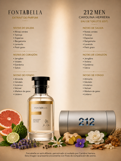 Perfume Élite 212 Homme de Fontabella junto a su inspiración: 212 Men de Carolina Herrera