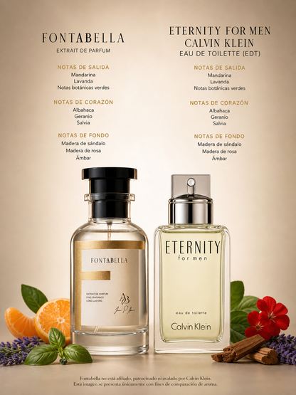 Perfume Eternidad de Fontabella junto a su inspiración: Eternity For Men de Calvin Klein