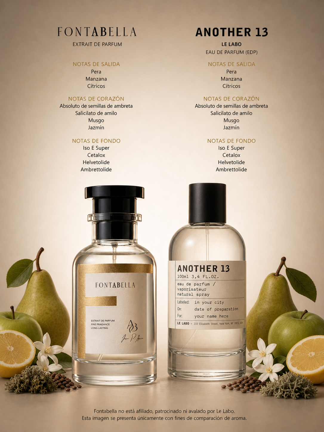Perfume The Other 13 de Fontabella junto a su inspiración: Another 13 de Le Labo