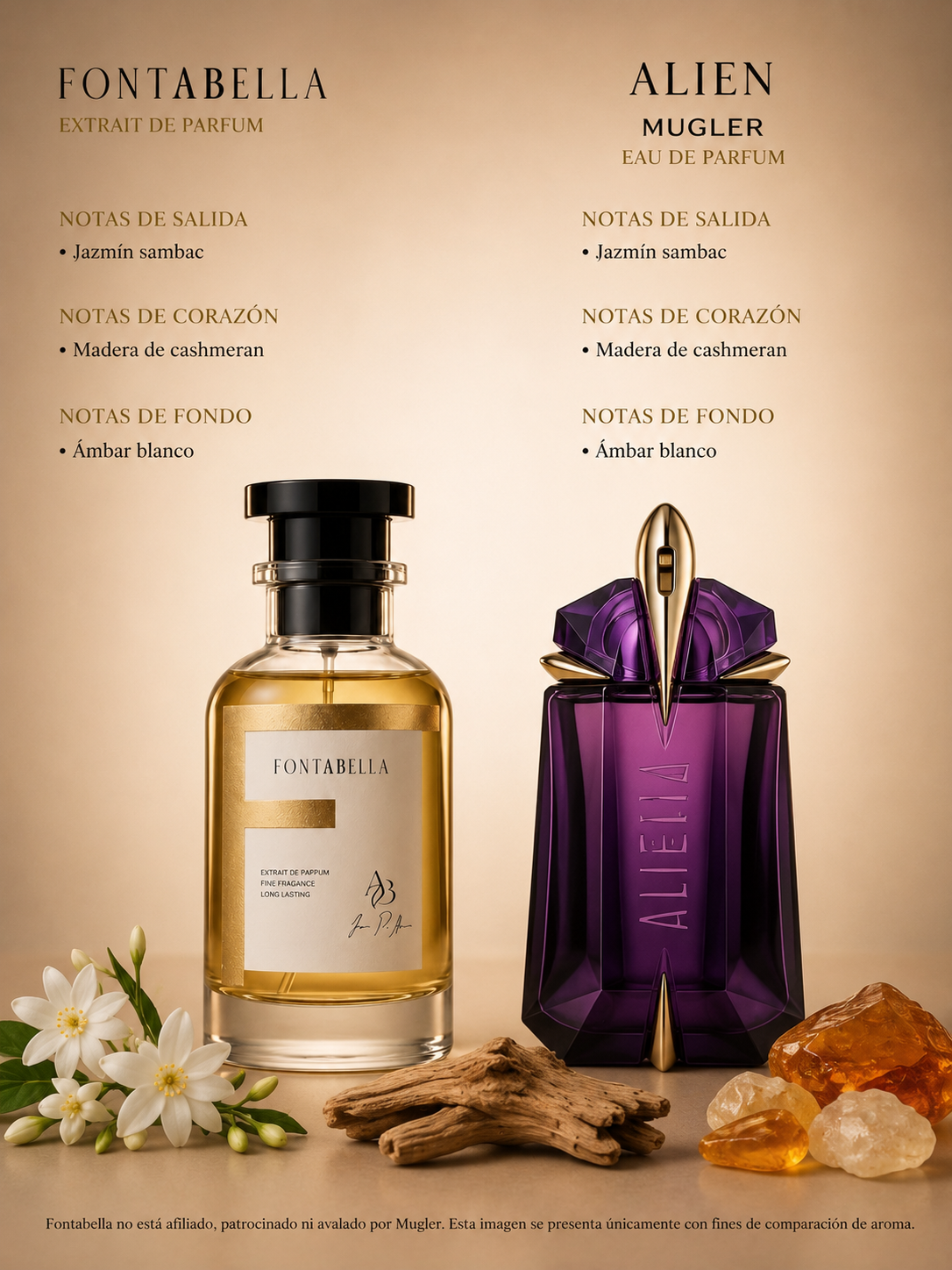 Perfume Alieno de Fontabella junto a su inspiración: Alien de Thierry Mugler