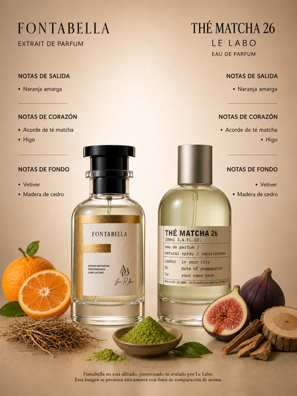 Perfume Matcha 26 de Fontabella junto a su inspiración: Thé Matcha 26 de Le Labo