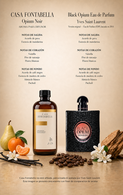 Aceite para difusor Opium Noir de Casa Fontabella