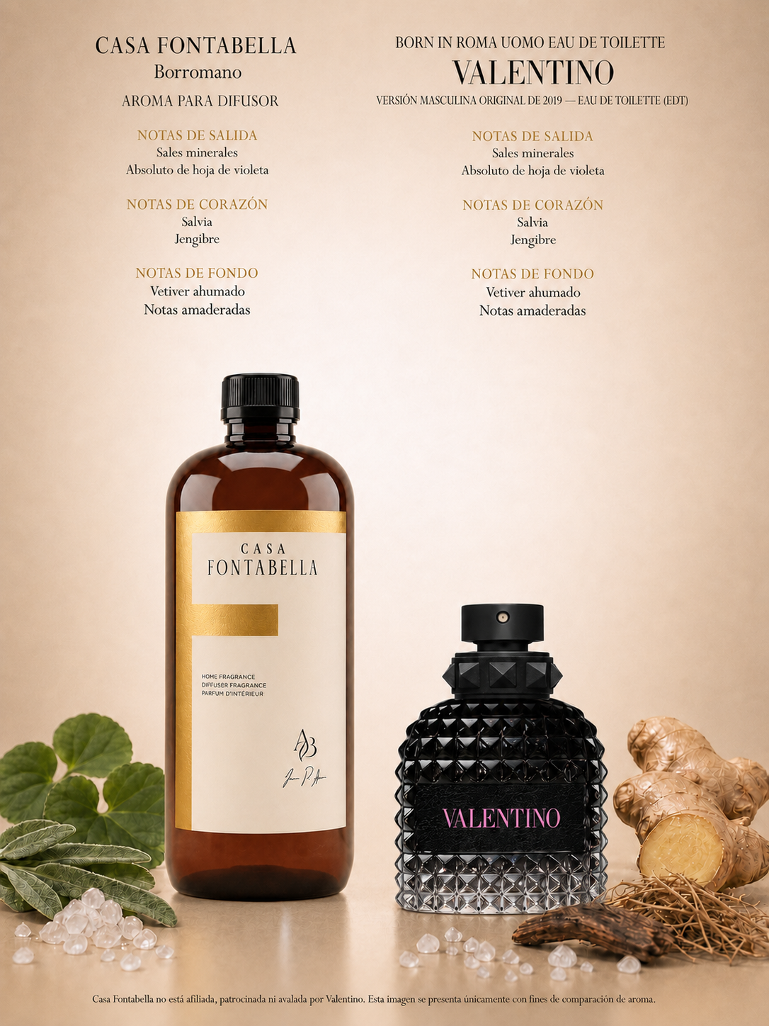 Aceite para difusor Borromano de Casa Fontabella