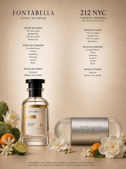 Perfume Élite 212 de Fontabella junto a su inspiración: 212 NYC de Carolina Herrera