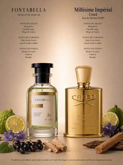 Perfume Millesime Imperio de Fontabella junto a su inspiración: Millésime Impérial de Creed