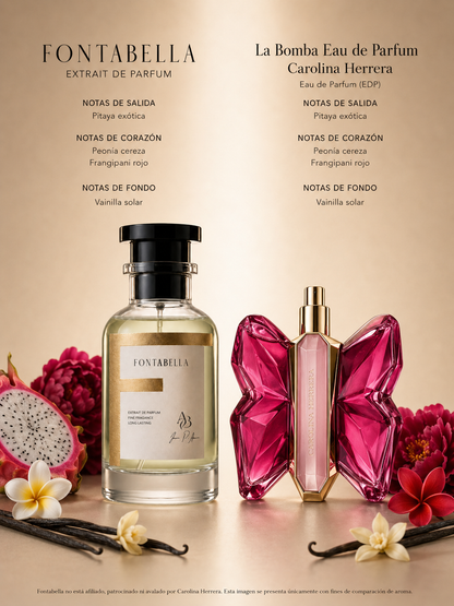 Perfume La Bomba Dulce de Fontabella junto a su inspiración: La Bomba de Carolina Herrera